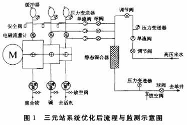 云顶集团3118acm官网