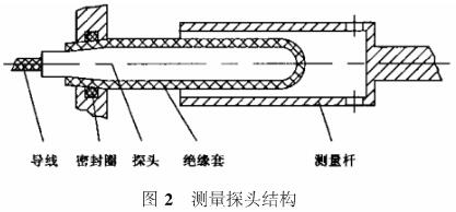 云顶集团3118acm官网