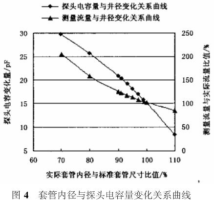 云顶集团3118acm官网