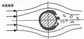 云顶集团3118acm官网