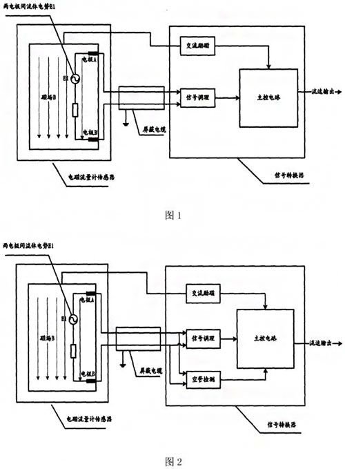 云顶集团3118acm官网