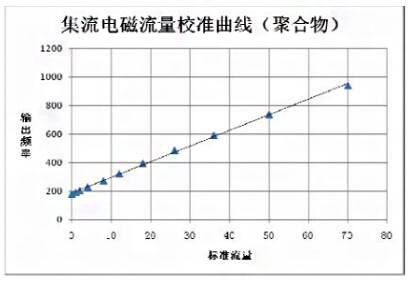 云顶集团3118acm官网