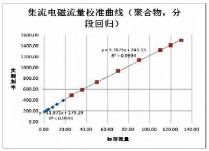 云顶集团3118acm官网