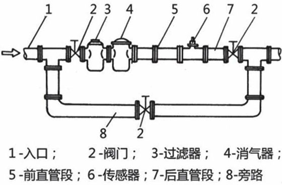 云顶集团3118acm官网