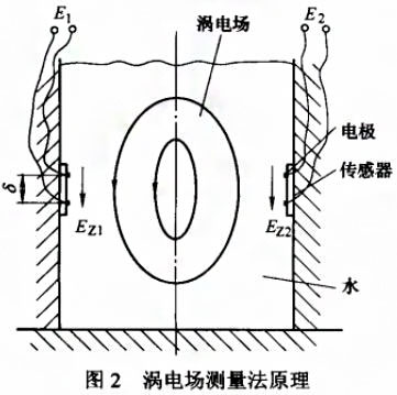 云顶集团3118acm官网