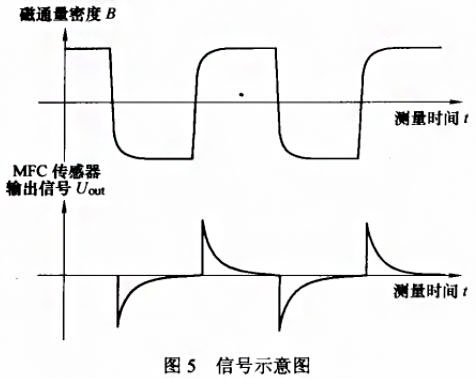 云顶集团3118acm官网