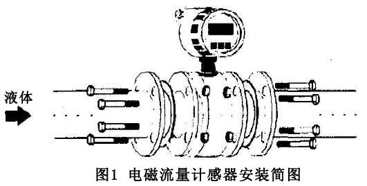 云顶集团3118acm官网