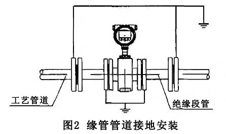 云顶集团3118acm官网