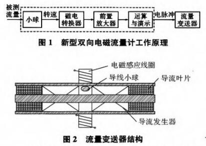 云顶集团3118acm官网