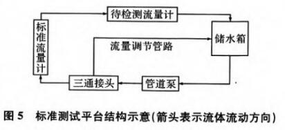 云顶集团3118acm官网