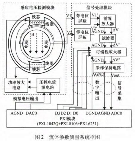 云顶集团3118acm官网