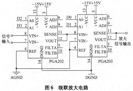 云顶集团3118acm官网
