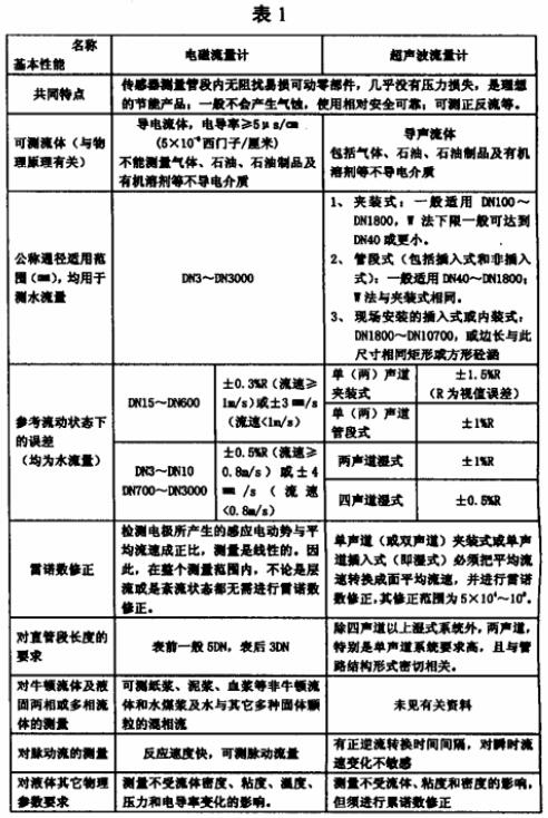 云顶集团3118acm官网