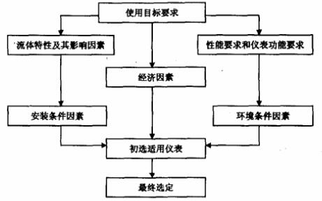 云顶集团3118acm官网