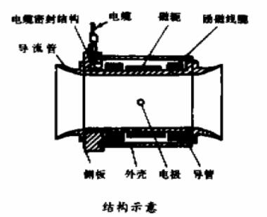 云顶集团3118acm官网