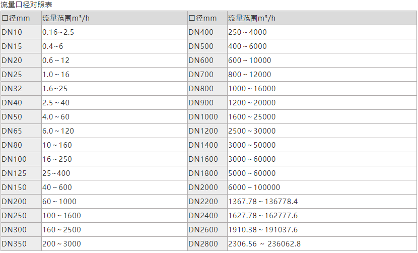 云顶集团3118acm官网
