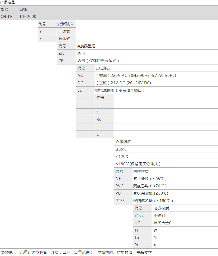 云顶集团3118acm官网