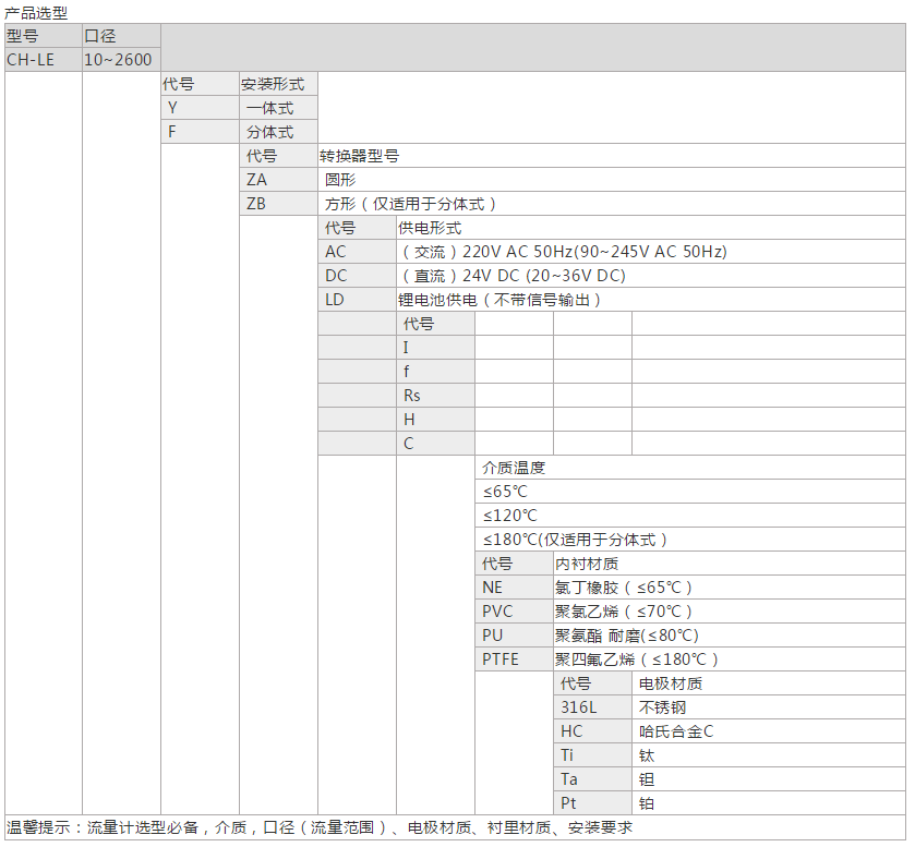 云顶集团3118acm官网