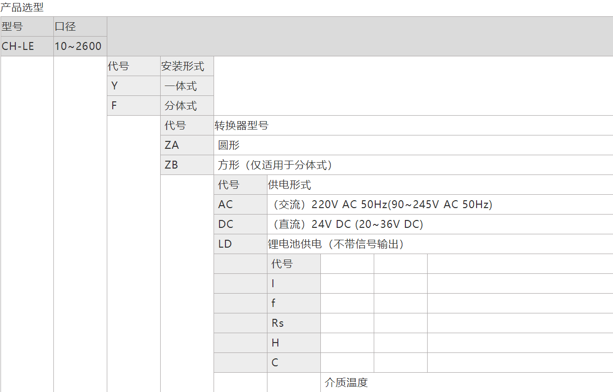 云顶集团3118acm官网