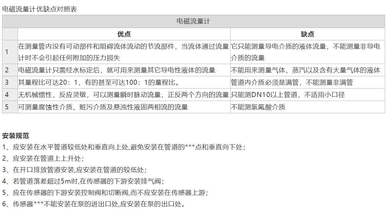 云顶集团3118acm官网