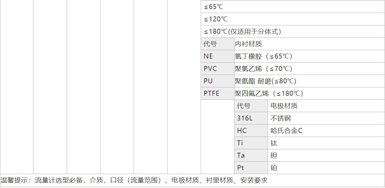 云顶集团3118acm官网