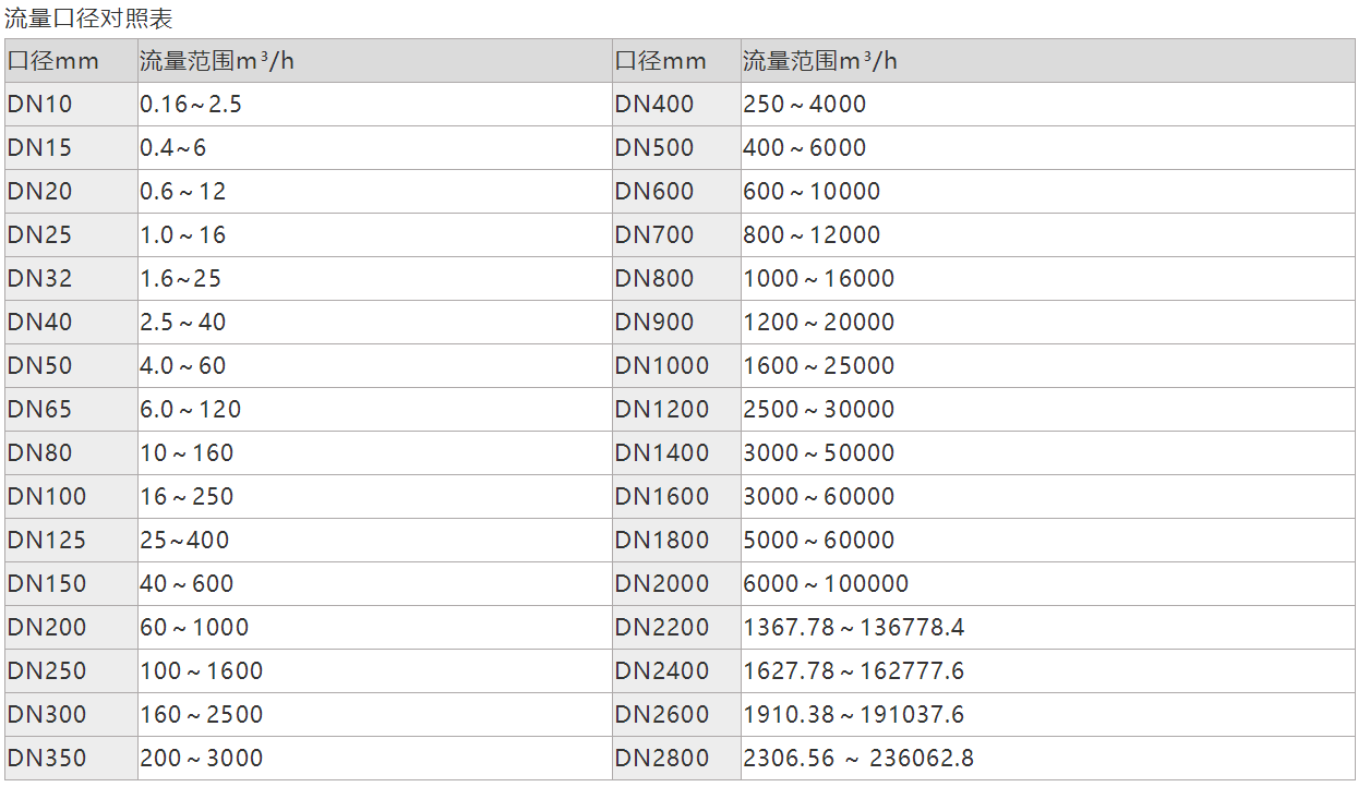 云顶集团3118acm官网