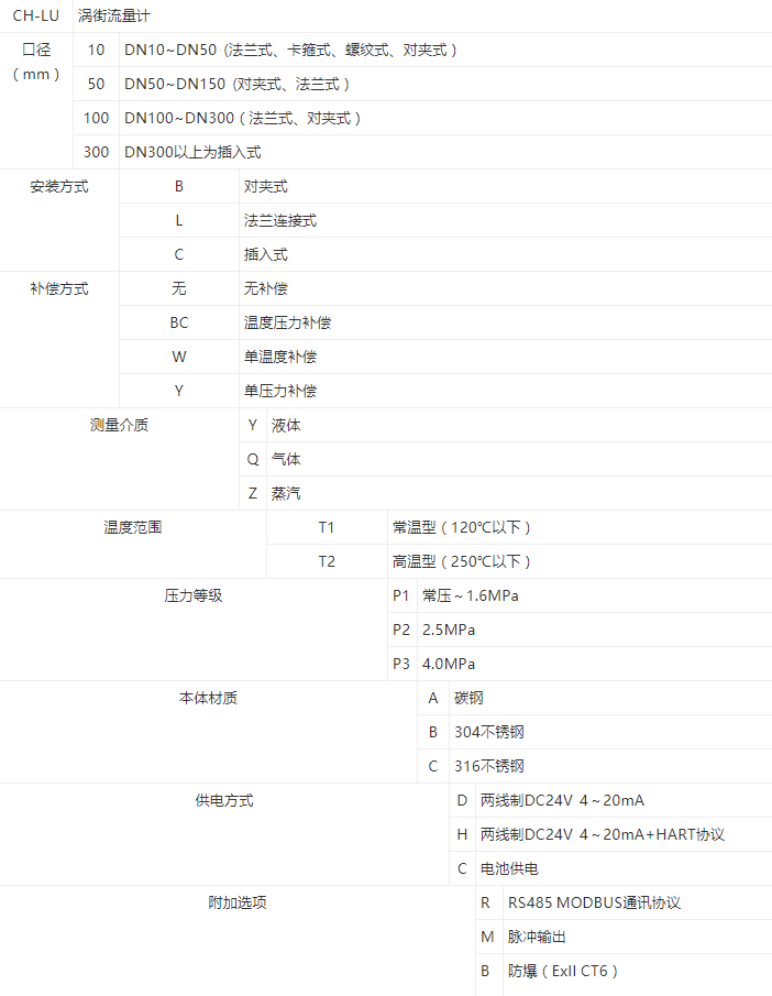 云顶集团3118acm官网