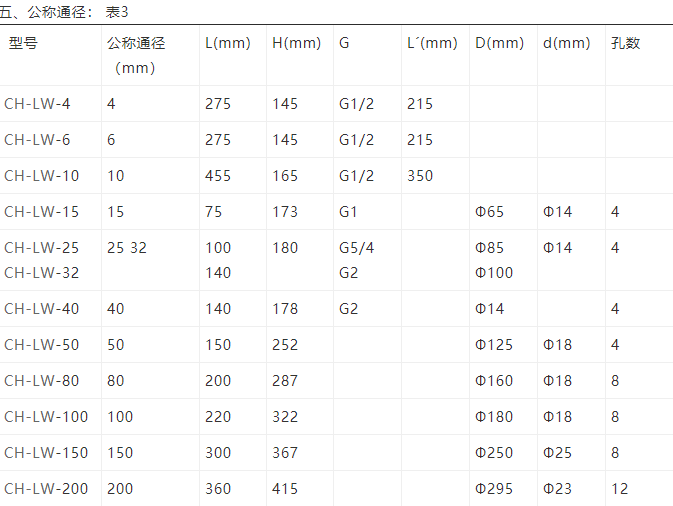 云顶集团3118acm官网