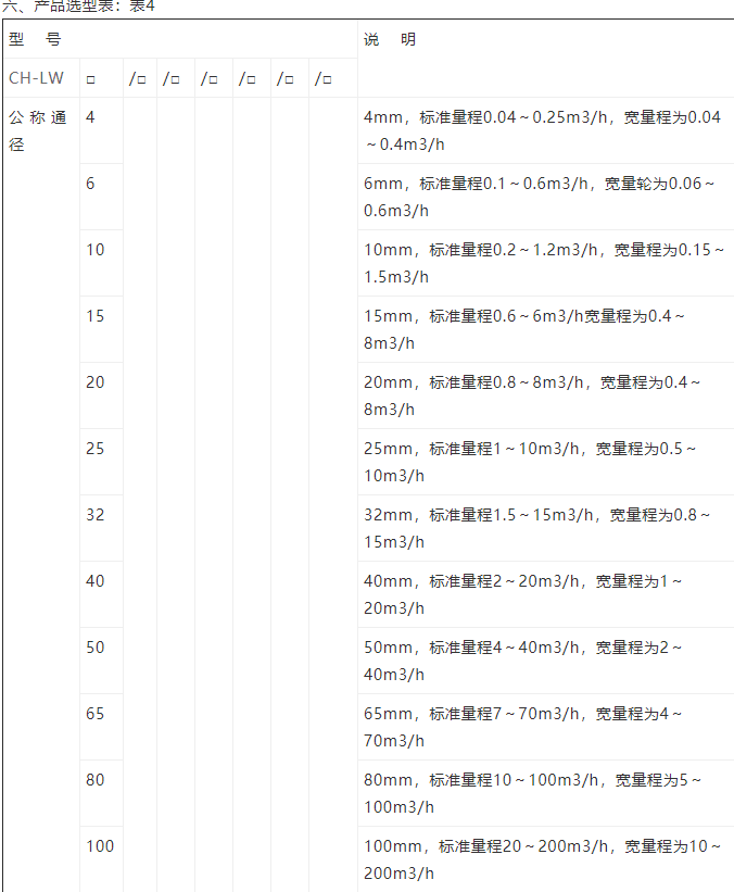 云顶集团3118acm官网
