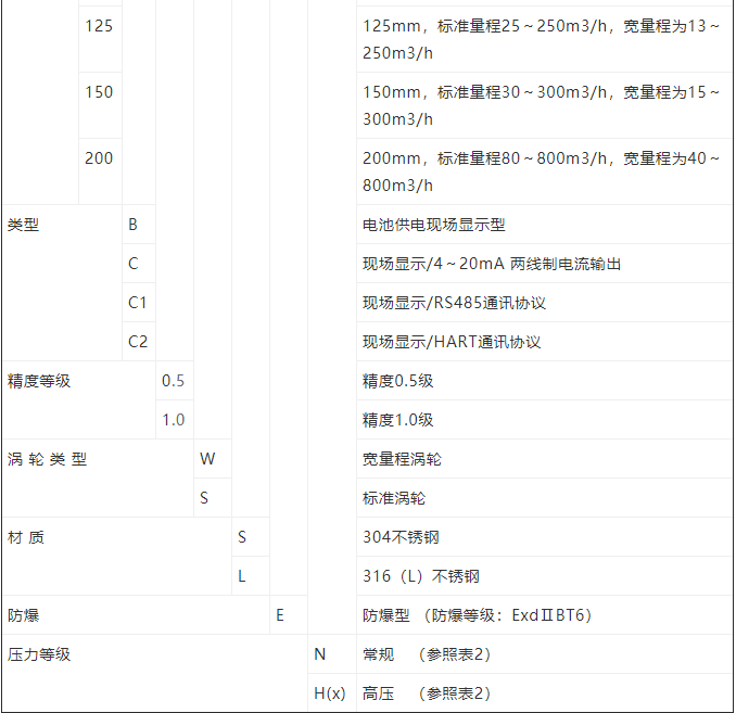 云顶集团3118acm官网