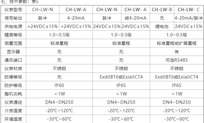 云顶集团3118acm官网