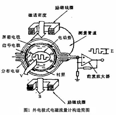 云顶集团3118acm官网