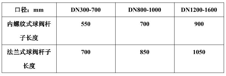 云顶集团3118acm官网