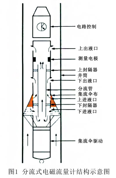 云顶集团3118acm官网