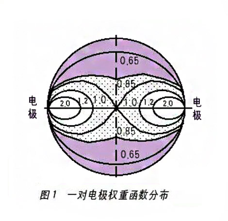 云顶集团3118acm官网