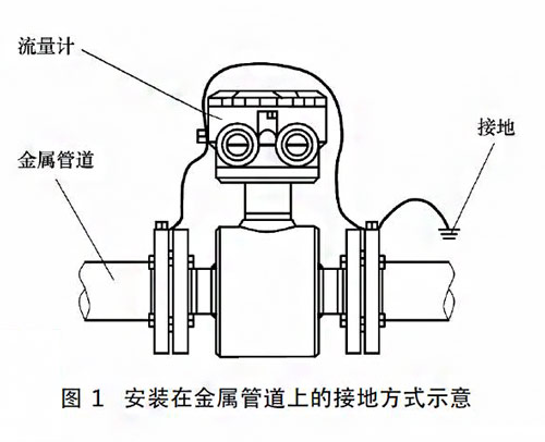 云顶集团3118acm官网