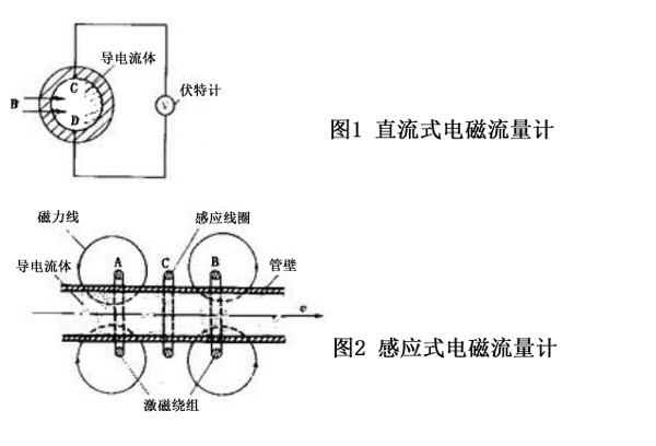 云顶集团3118acm官网