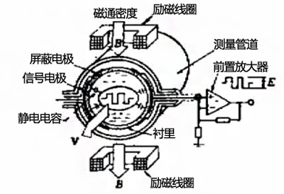 云顶集团3118acm官网
