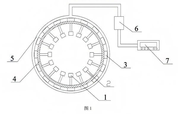 云顶集团3118acm官网