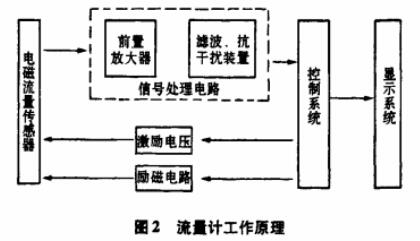 云顶集团3118acm官网