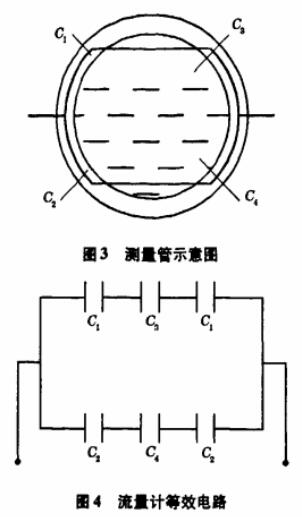 云顶集团3118acm官网