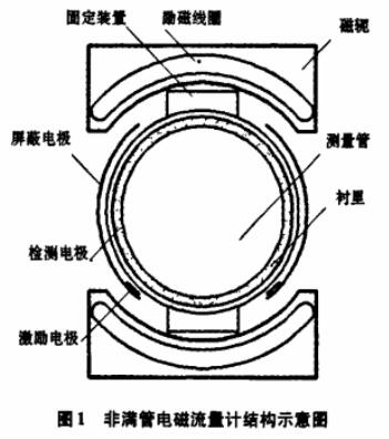 云顶集团3118acm官网