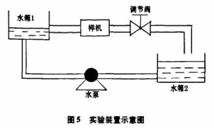 云顶集团3118acm官网