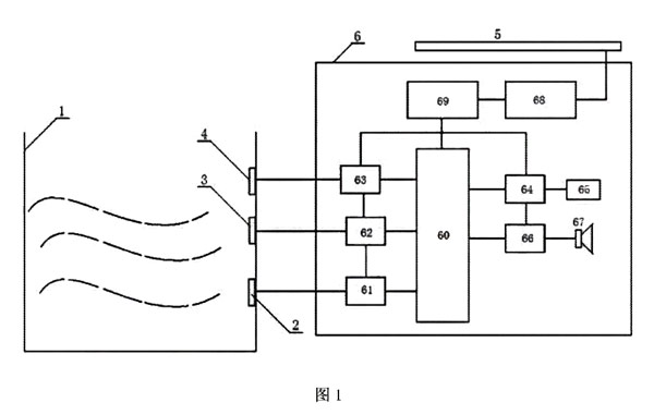 云顶集团3118acm官网