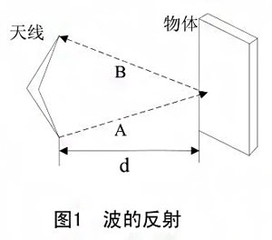 云顶集团3118acm官网