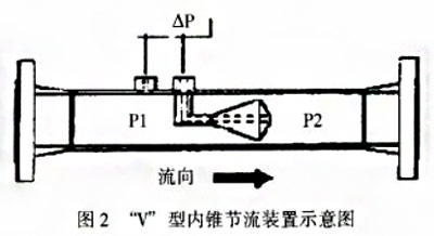 云顶集团3118acm官网