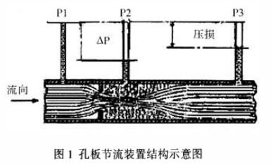 云顶集团3118acm官网