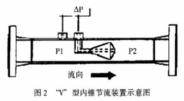 云顶集团3118acm官网