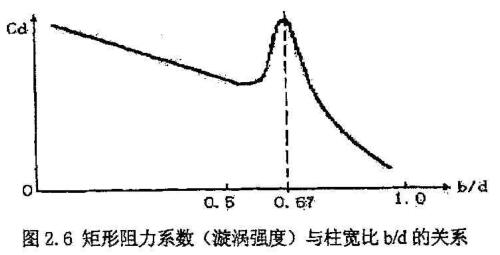 云顶集团3118acm官网