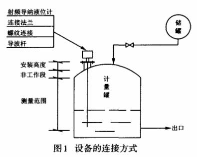 云顶集团3118acm官网